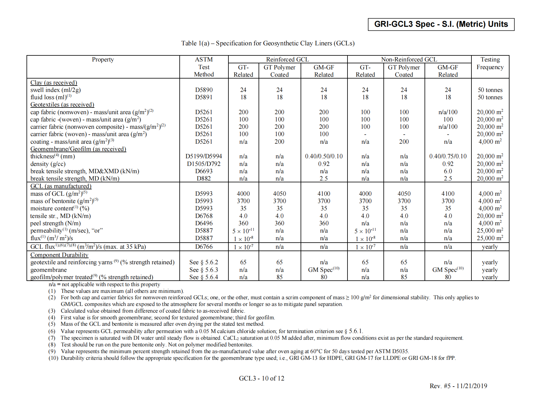 GRI-GCL3 Spec_09.png